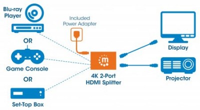 ACCITL5520